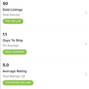 My stats and reviews